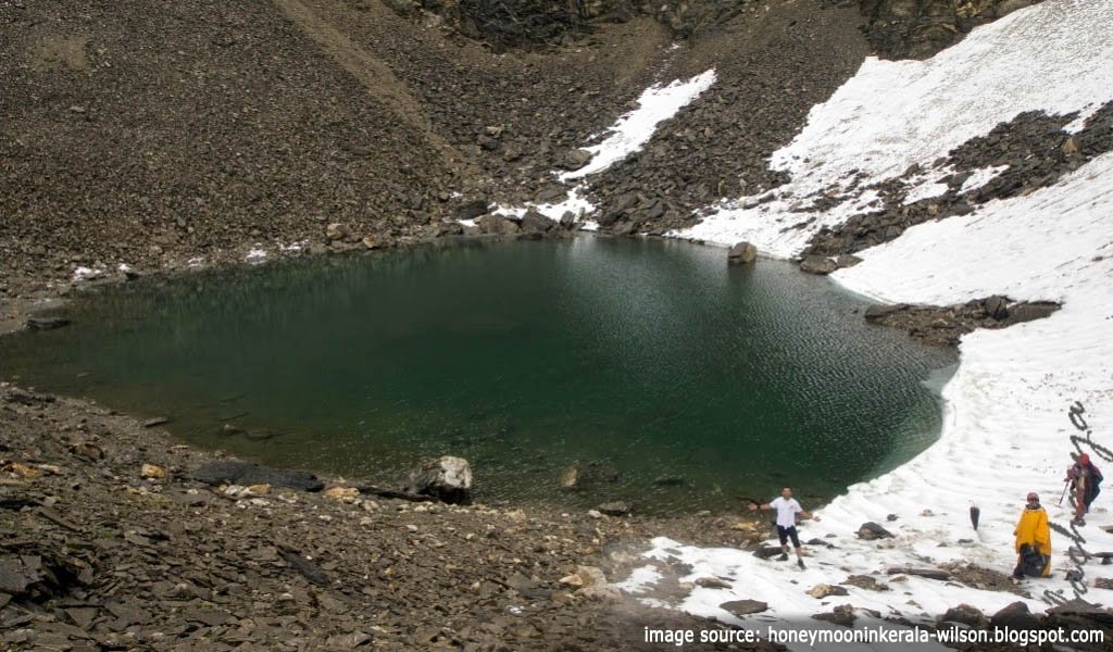 the Mystery of Skeleton Lake at Roopkund