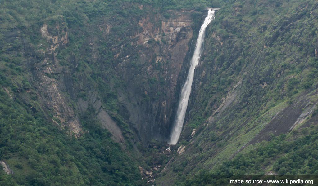 waterfalls in India