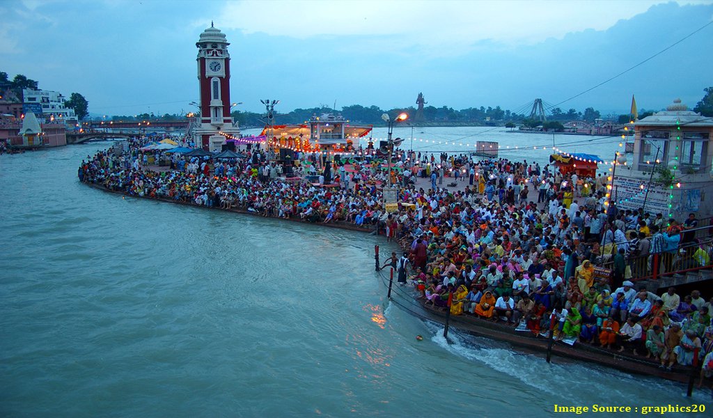 Fairs and Festivals In June In India