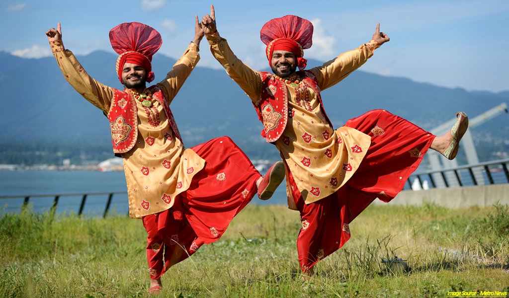 Types Of Folk Dance In India