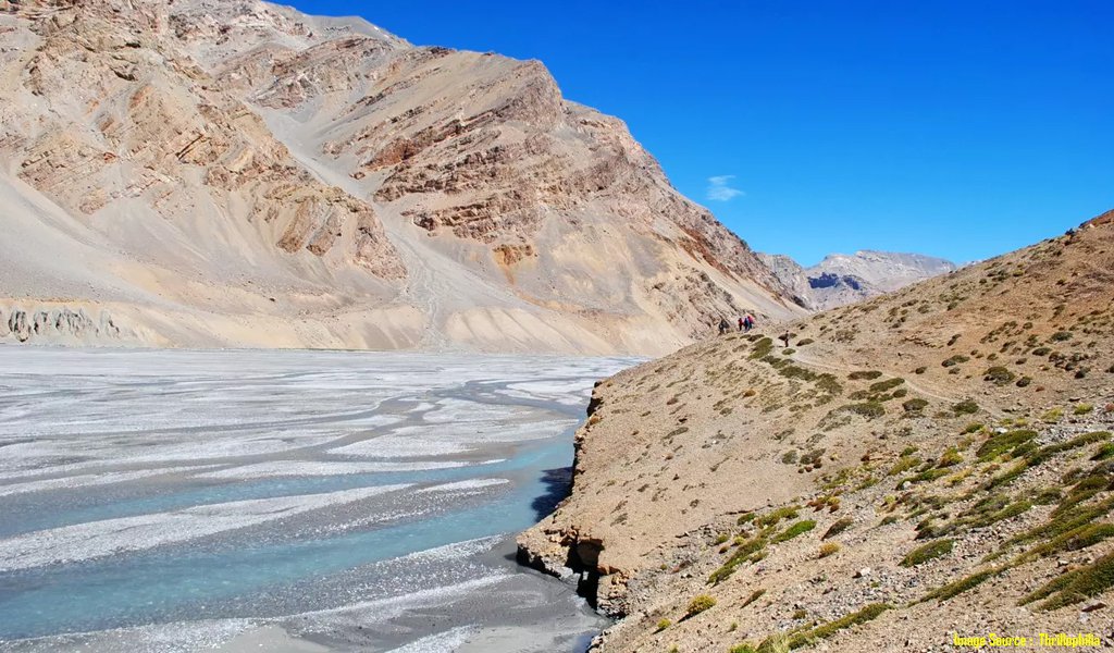  Trekking in Ladakh India